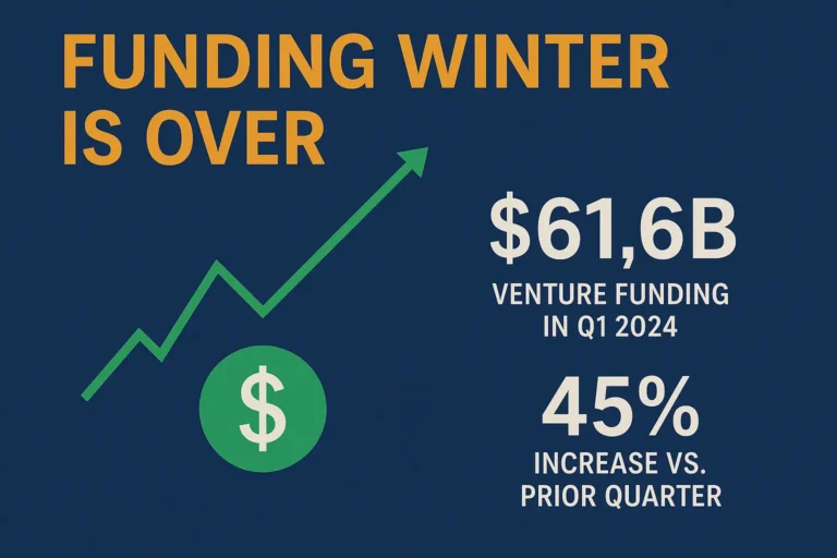 Infographic showing India’s AI workforce, highlighting 416,000 AI professionals as of August 2023, a 51% skills gap, and a projected AI talent pool of 1.25 million by 2027, with two yellow bar charts on a dark blue background.
