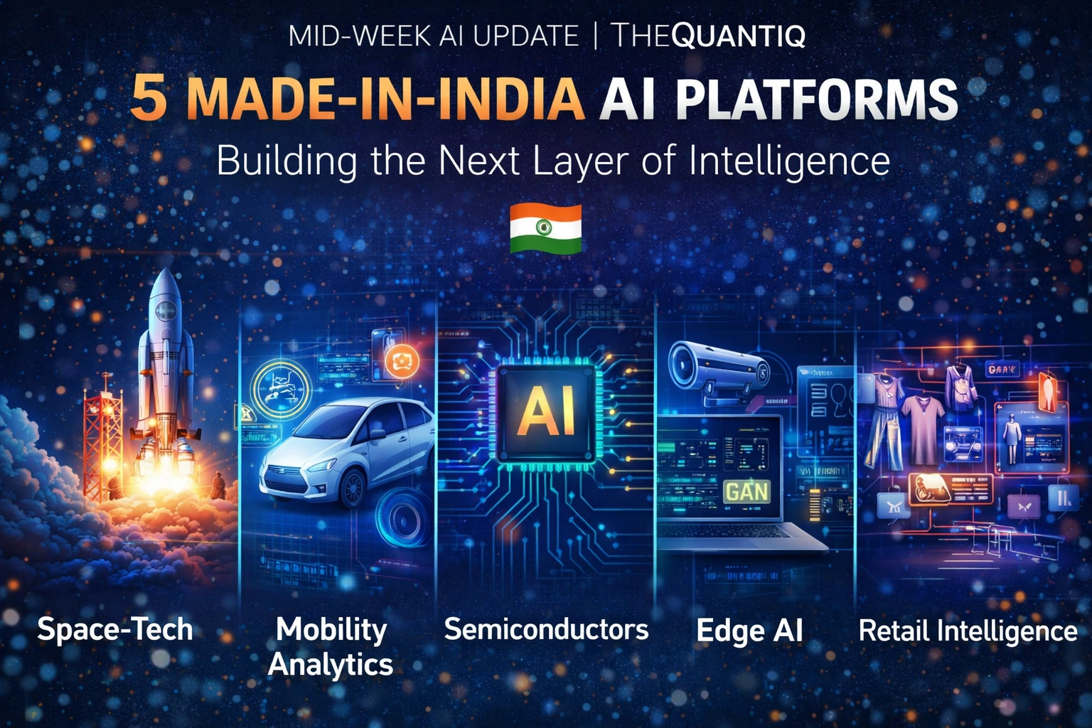 india-ai-platforms-deep-tech-quantiq