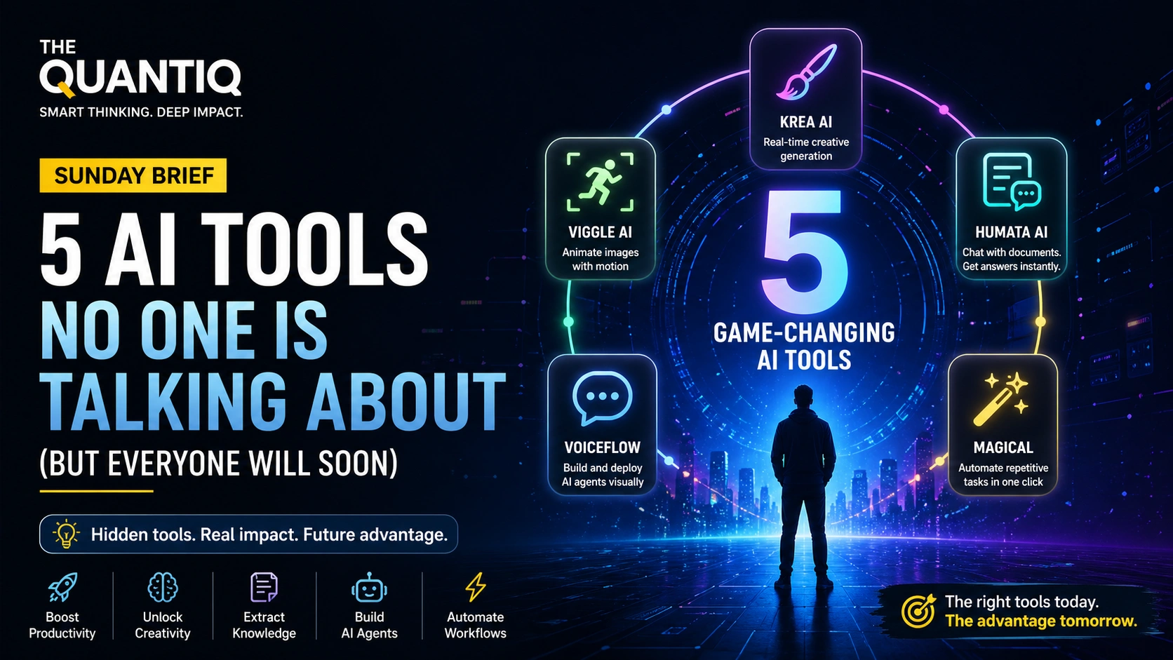 Futuristic digital illustration showing five emerging AI tools with a glowing interface, representing innovation, productivity, and the future of work.