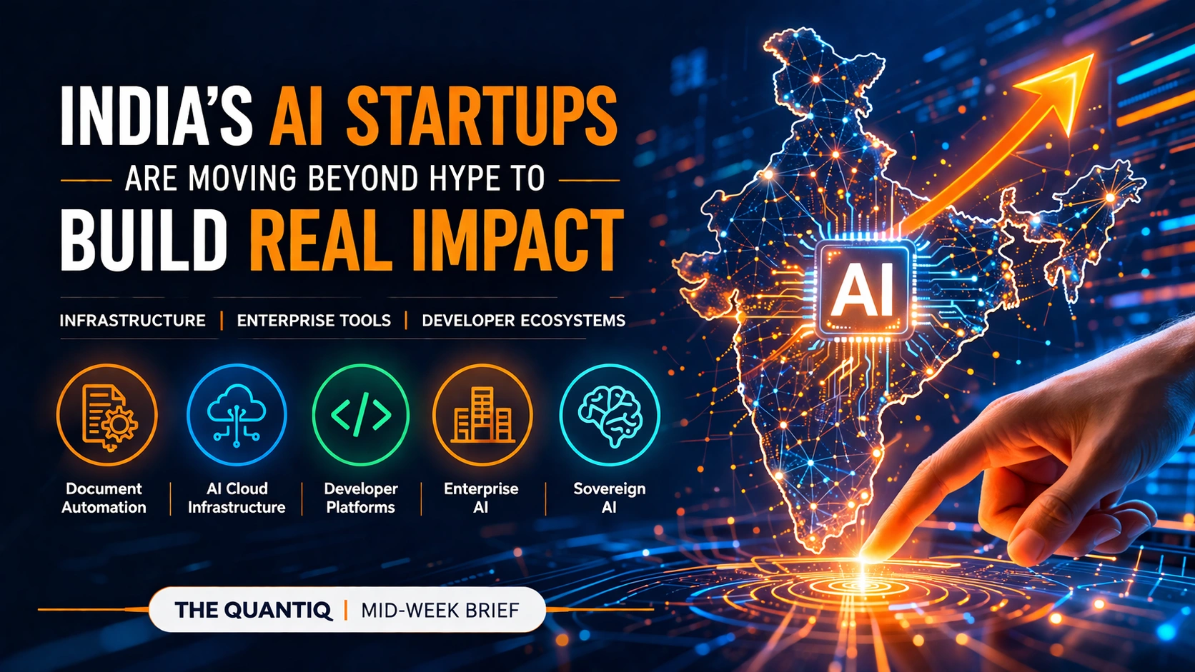 Illustration of India’s AI ecosystem showing startups in infrastructure, enterprise tools, and innovation