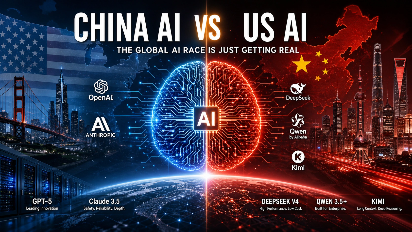 China vs US artificial intelligence ecosystems split visual