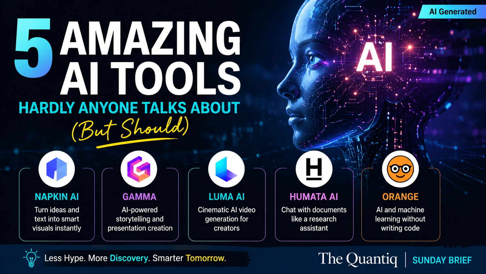 Digital illustration representing five underrated AI tools for creativity, storytelling, research and machine learning featured in The Quantiq Sunday Brief