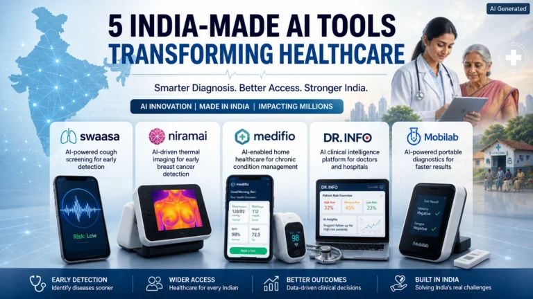 India-made AI healthcare tools including Swaasa, Niramai, Medifio, DR.INFO and Mobilab transforming diagnostics and care delivery