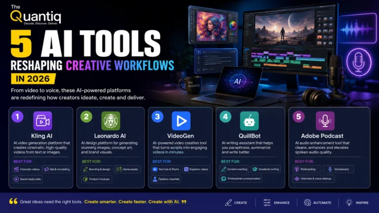 Futuristic digital banner by The Quantiq showcasing five AI tools reshaping creative workflows in 2026, including Kling AI, Leonardo AI, VideoGen, QuillBot, and Adobe Podcast.