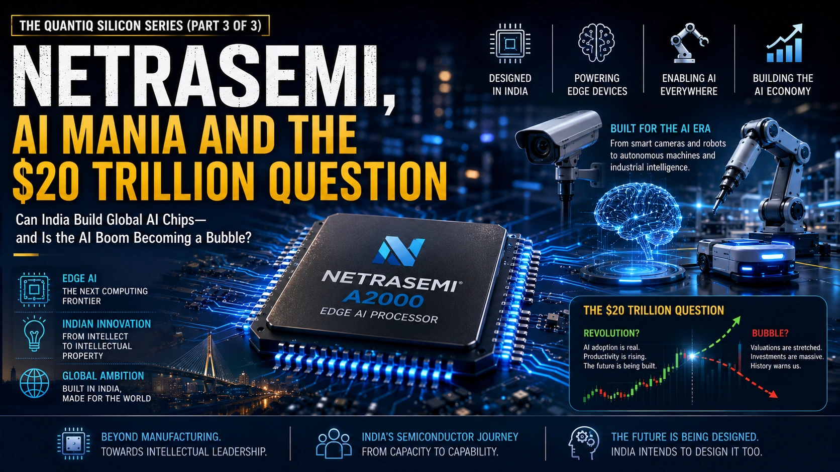 Netrasemi A2000 edge AI processor illustrating India's growing semiconductor innovation and the debate over the future of the AI economy