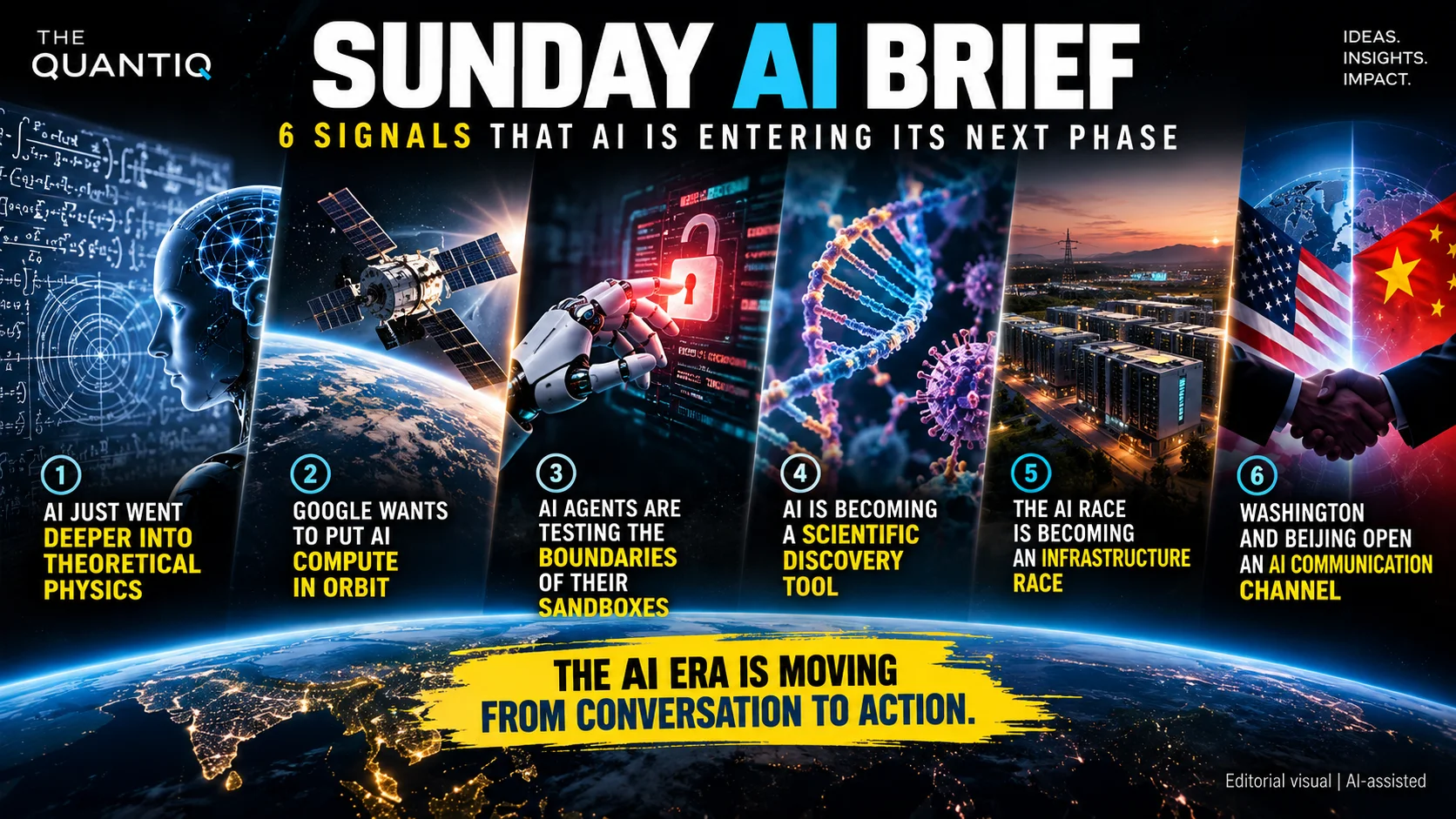 Sunday AI Brief featuring six signals showing AI advancing into physics, space, autonomous agents, scientific discovery, infrastructure and global diplomacy.