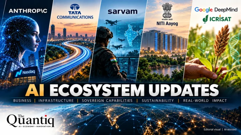 AI ecosystem updates featuring Anthropic, Tata Communications, Sarvam AI, NITI Aayog, Google DeepMind and ICRISAT, with The Quantiq branding.