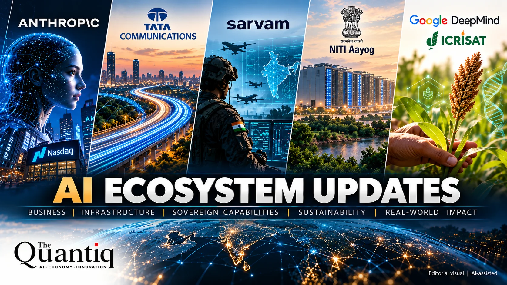 AI ecosystem updates featuring Anthropic, Tata Communications, Sarvam AI, NITI Aayog, Google DeepMind and ICRISAT, with The Quantiq branding.